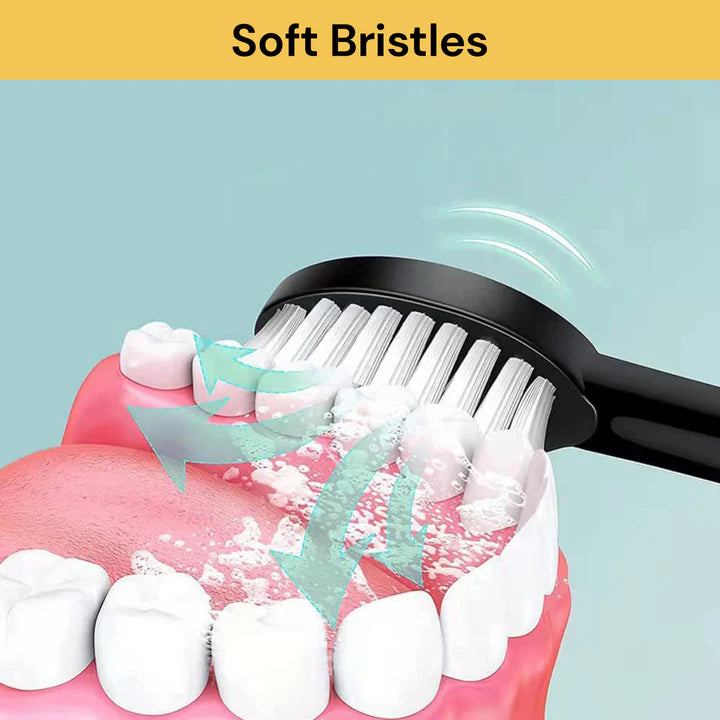 Sonin Electric Toothbrush With 2 Heads